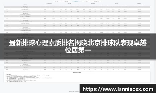 最新排球心理素质排名揭晓北京排球队表现卓越位居第一