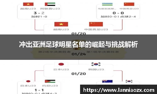 冲出亚洲足球明星名单的崛起与挑战解析